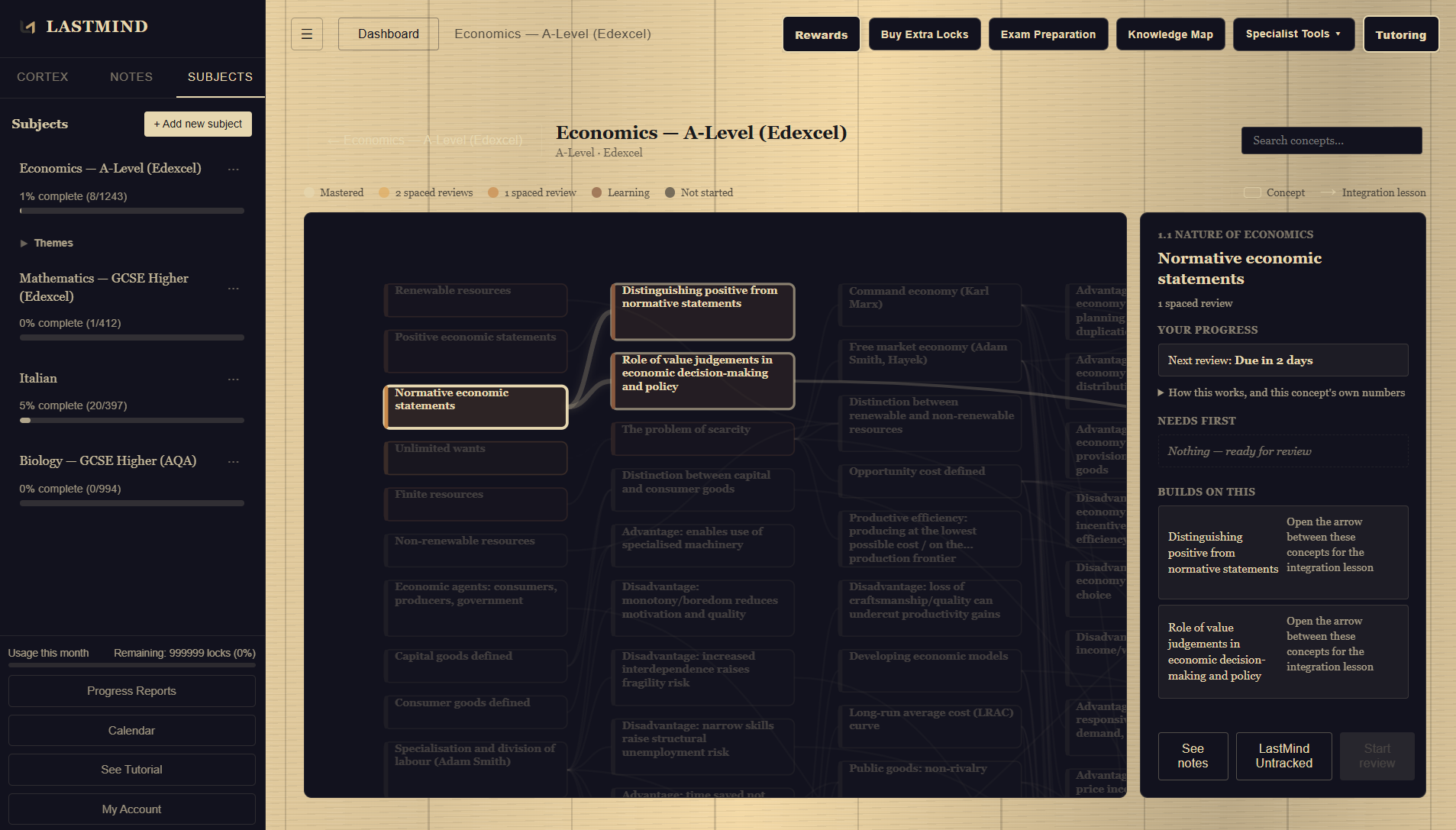 A LastMind knowledge map showing interconnected economics lessons